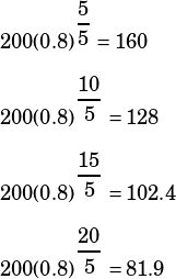 200(0.8)^{\dfrac{5}{5}}=160\\\\200(0.8)^{\dfrac{10}{5}}=128\\\\200(0.8)^{\dfrac{15}{5}}=102.4\\\\200(0.8)^{\dfrac{20}{5}}=81.9