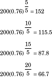 200(0.76)^{\dfrac{5}{5}}=152\\\\200(0.76)^{\dfrac{10}{5}}=115.5\\\\200(0.76)^{\dfrac{15}{5}}=87.8\\\\200(0.76)^{\dfrac{20}{5}}=66.7