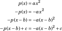 \begin{align*}p(x)&=ax^2\\-p(x)&=-ax^2\\-p(x-b)&=-a(x-b)^2\\-p(x-b)+c&=-a(x-b)^2+c\end{align*}