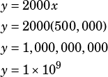 \begin{align*}y&=2000x\\y&=2000(500,000)\\y&=1,000,000,000\\y&=1\times 10^9\end{align*}