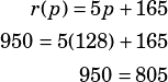 \begin{align*}r(p)=5p+165\\950=5(128)+165\\950=805\end{align*}
