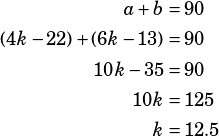 \begin{align*}a+b&=90\\(4k-22)+(6k-13)&=90\\10k-35&=90\\10k&=125\\k&=12.5\end{align*}
