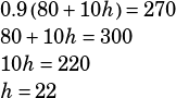 0.9\left(80+10h\right)=270\\80+10h=300\\10h=220\\h=22